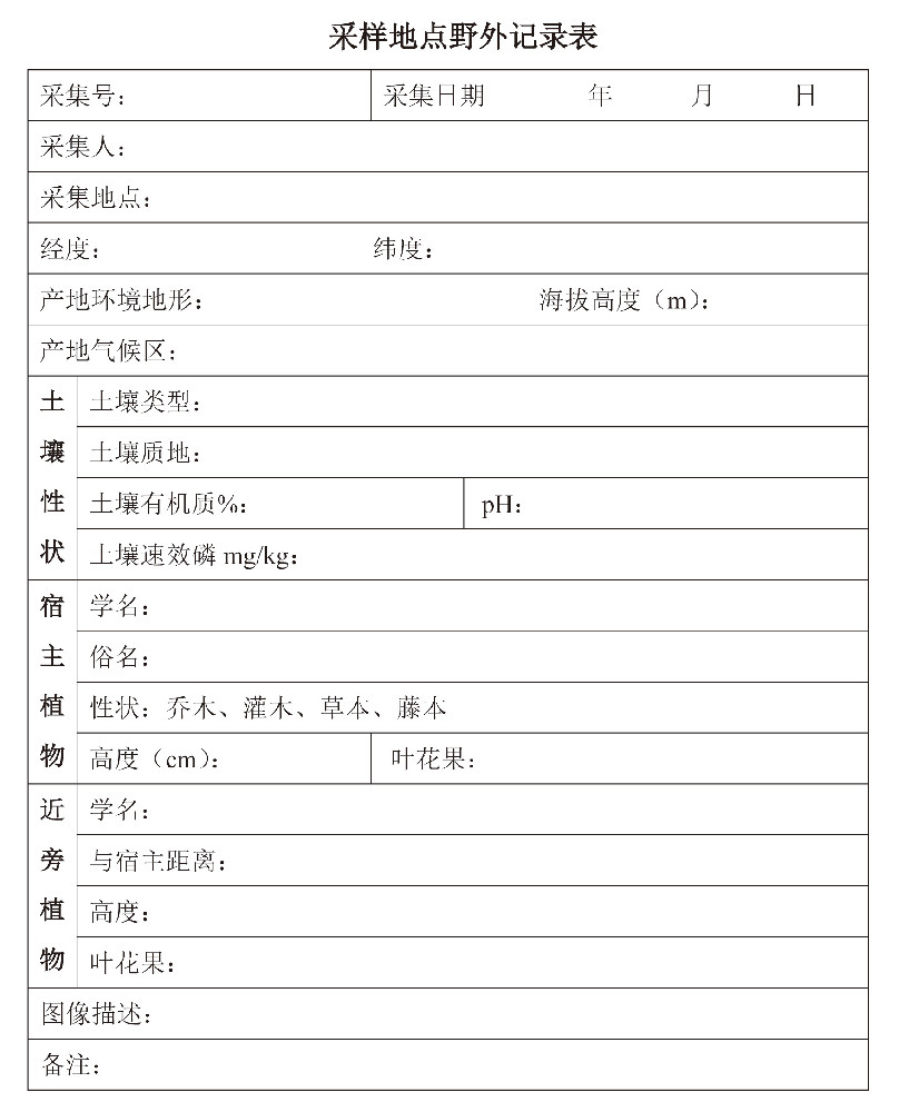 野外调查及样品采集